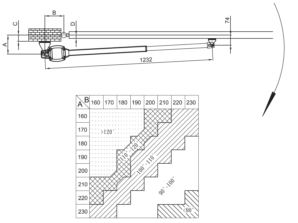 ROLLKIT drive for double-leaf gate, set with photocells