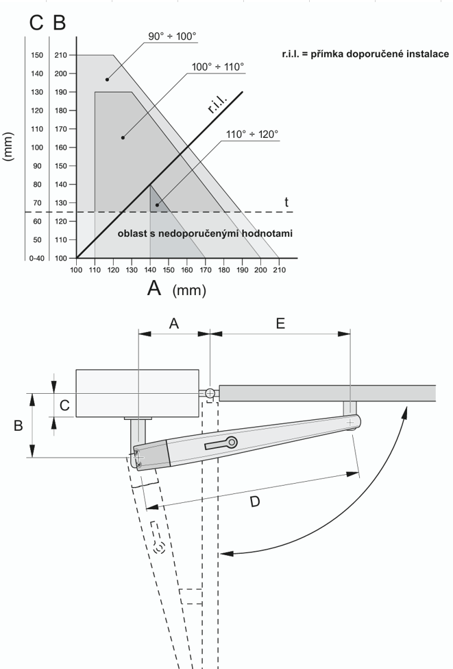 Nice drive for a double-leaf gate, set with photocells