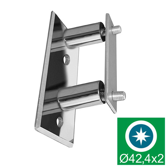 Rectangular side anchoring