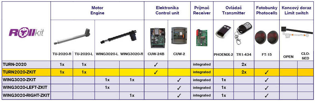 Rollkit drive for double-leaf gate, set with photocells