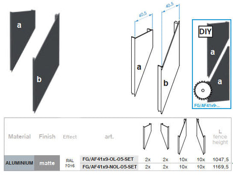 Click-lock spacer cover strip for U-adapter, 41x09-36mm - Anthracite R7016, slanted with 5 mm gap - SET