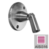 Canopy - upper anchoring