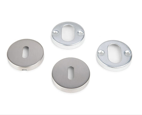 Handle cover for BB key