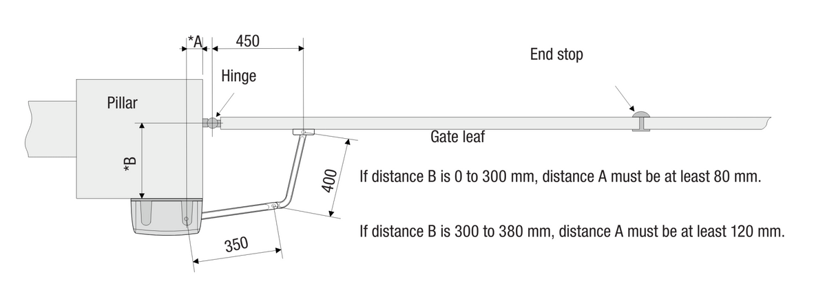CAME articulated drive for double-leaf gate, set with photocells