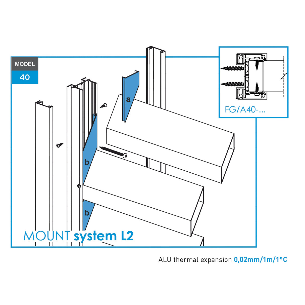 Click-lock dištančná krycia lišta profilu 70x70 a U-adaptéra, 41x9-36mm-Antracit, šikmá s medzerou 5 mm-SET