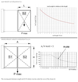 Folding mechanism for swing gates