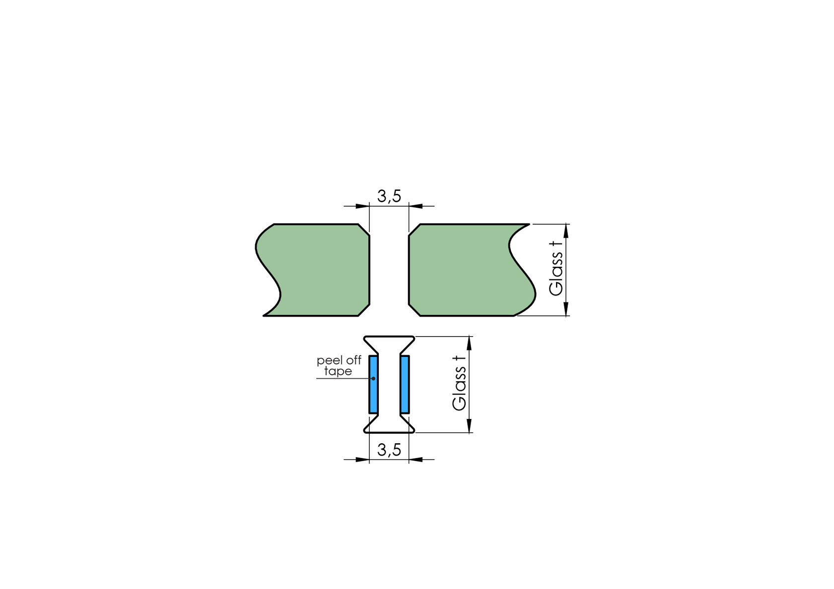Inter panel profiles