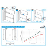 Aluminum fence infill 20x120x1,2-7000mm