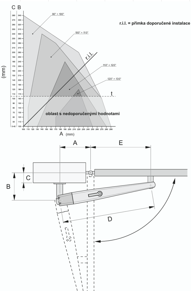 Engine NICE - TOONA up to 5m