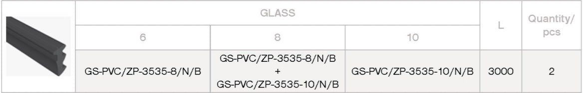 Rubber seal GS-AL/ZP-3535