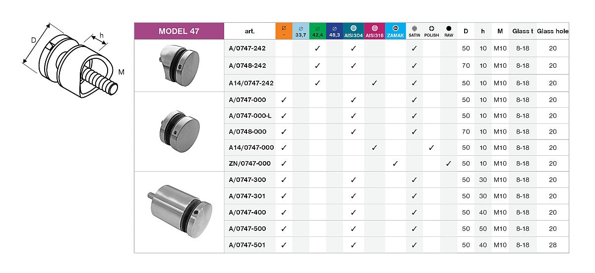 Tube glass adapter model 47 AISI316, D42,4x2/D50/H