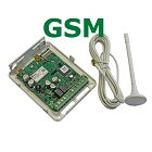 GSM Kontroll