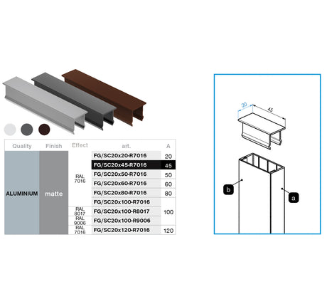 Aluminum cap for vertical fence panel and load-bearing as well as vertical façade profile, 20x45 – Anthracite R7016