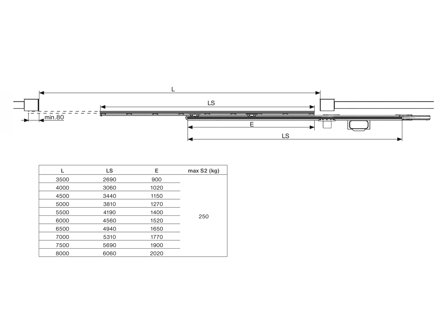 Telescopic system for cantilever gates, max 8m